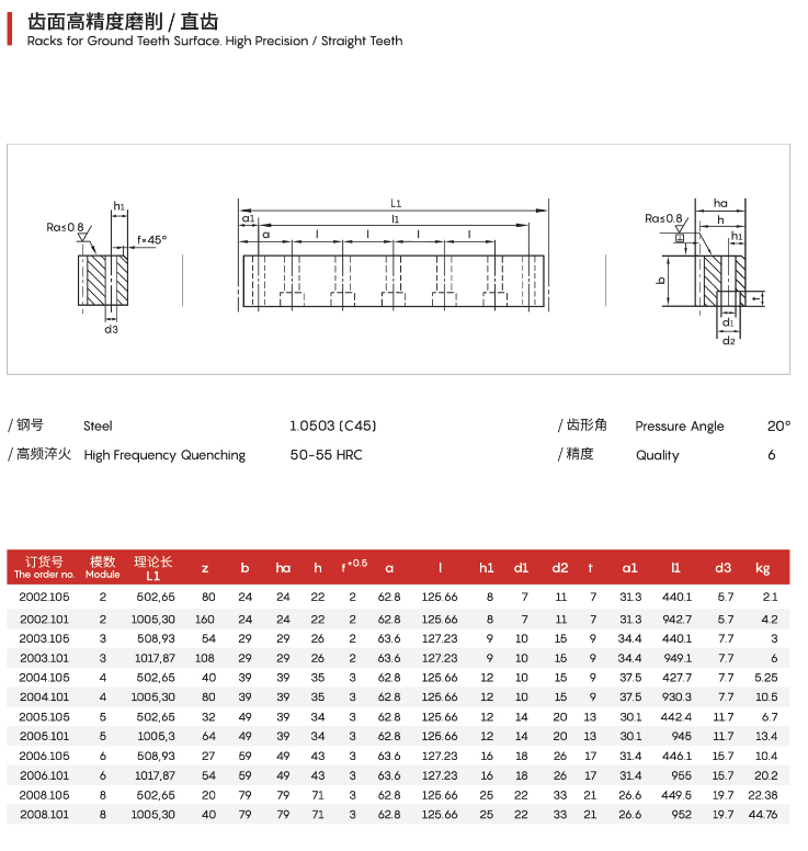 磨削斜齒條.png 高精度磨齒直齒條.png